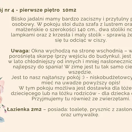Nocleg ze śniadaniem Jodła Wisła